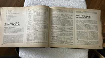NAVY YEAR BOOK 1944 BY PHILLIP ANDREWS