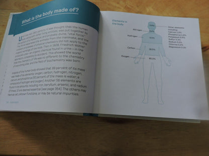 THE HUMAN BODY IN MINUTES BY TOM JACKSON 2020