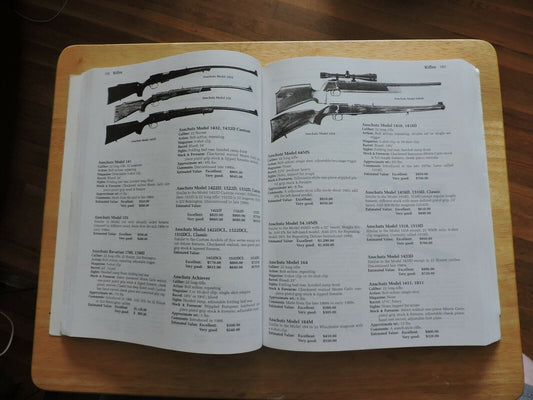 Fourteenth Edition Modern Guns Identification &Values Manual