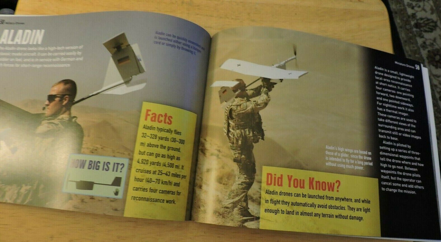 DRONES 2014 (FACTS ABOUT 40 MILITARY AND CIVILIAN DRONES)