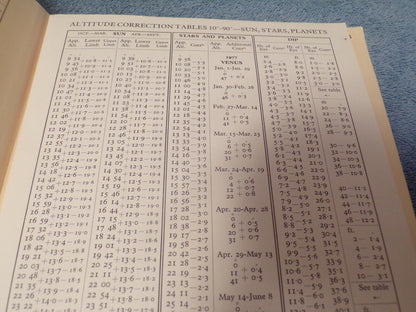 The Nautical Almanac For The Year 1977