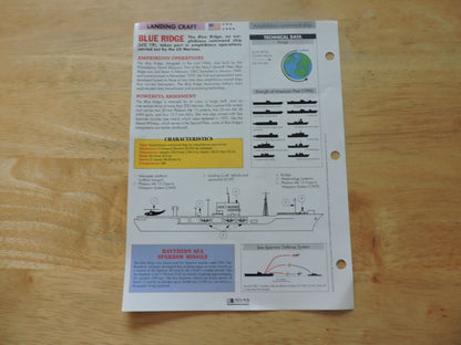 US NAVY SHIP:  Blue Ridge Landing Craft Information Page/Picture