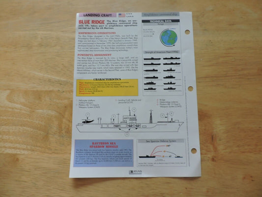 US NAVY SHIP:  Blue Ridge Landing Craft Information Page/Picture