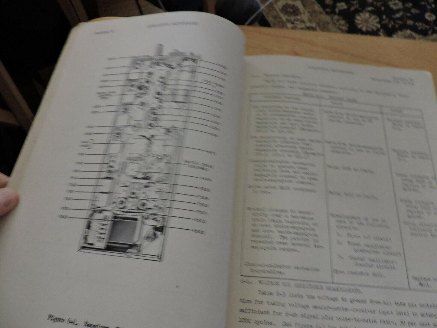 TYPE RA-18C VHF COMMUNICATIONS RECEIVER INSTRUCTION BOOK 1955