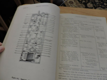 TYPE RA-18C VHF COMMUNICATIONS RECEIVER INSTRUCTION BOOK 1955