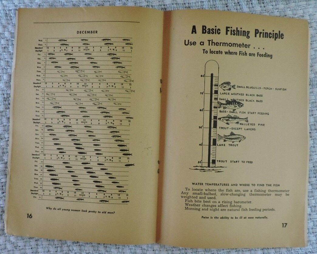 1954 Fisherman's Bible-8th edition-Signed by Author