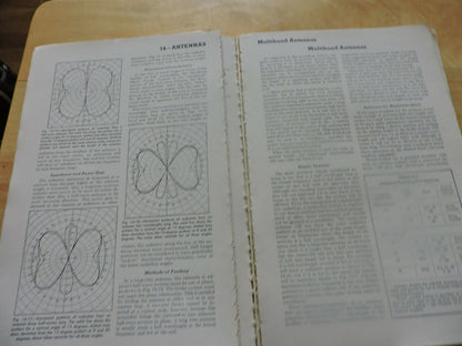 THE RADIO AMATEUR'S HANDBOOK 1960 THE STANDARD MANUAL OF AMATEUR RADIO COMMUNICA