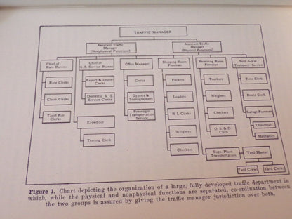 Traffic Management Training Service - Industrial Traffic Organization Book