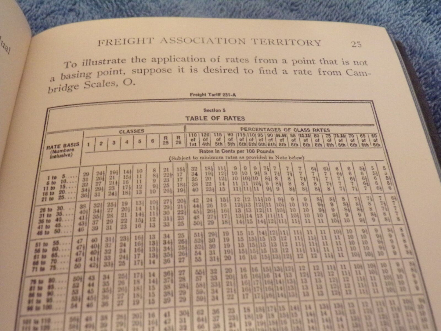C.F.A And Trunk Line Rates Book 1931 Printing
