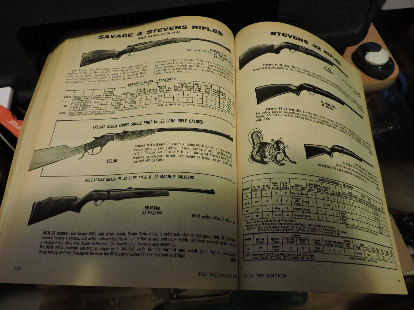 Shooters Bible 1976 Bi-Centennial Edition