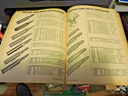 Shooters Bible 1976 Bi-Centennial Edition