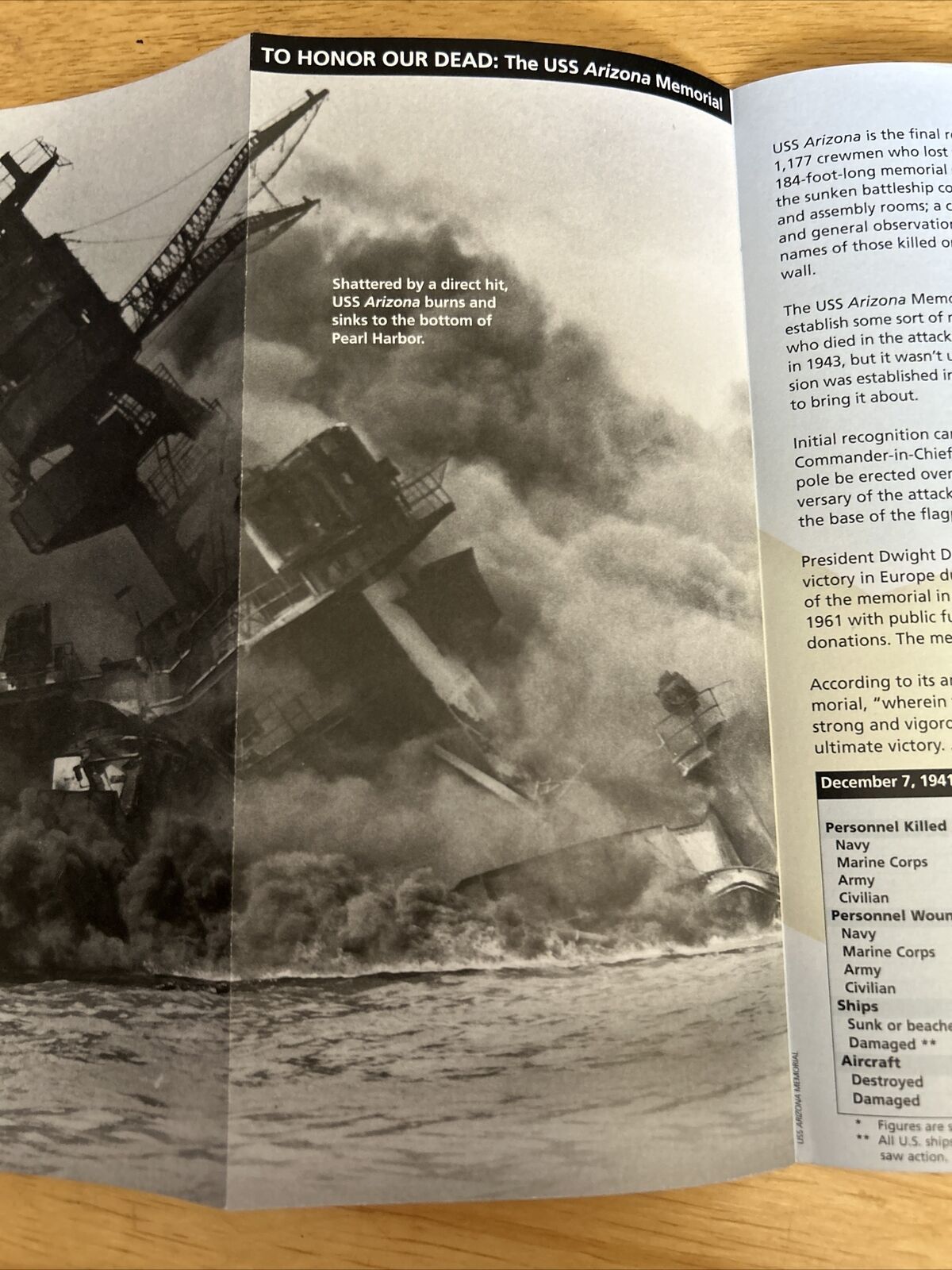 World War 2 Valor in the Pacific (National Park service) Brochure